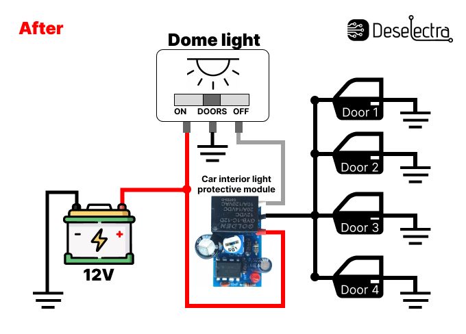 wiring description after